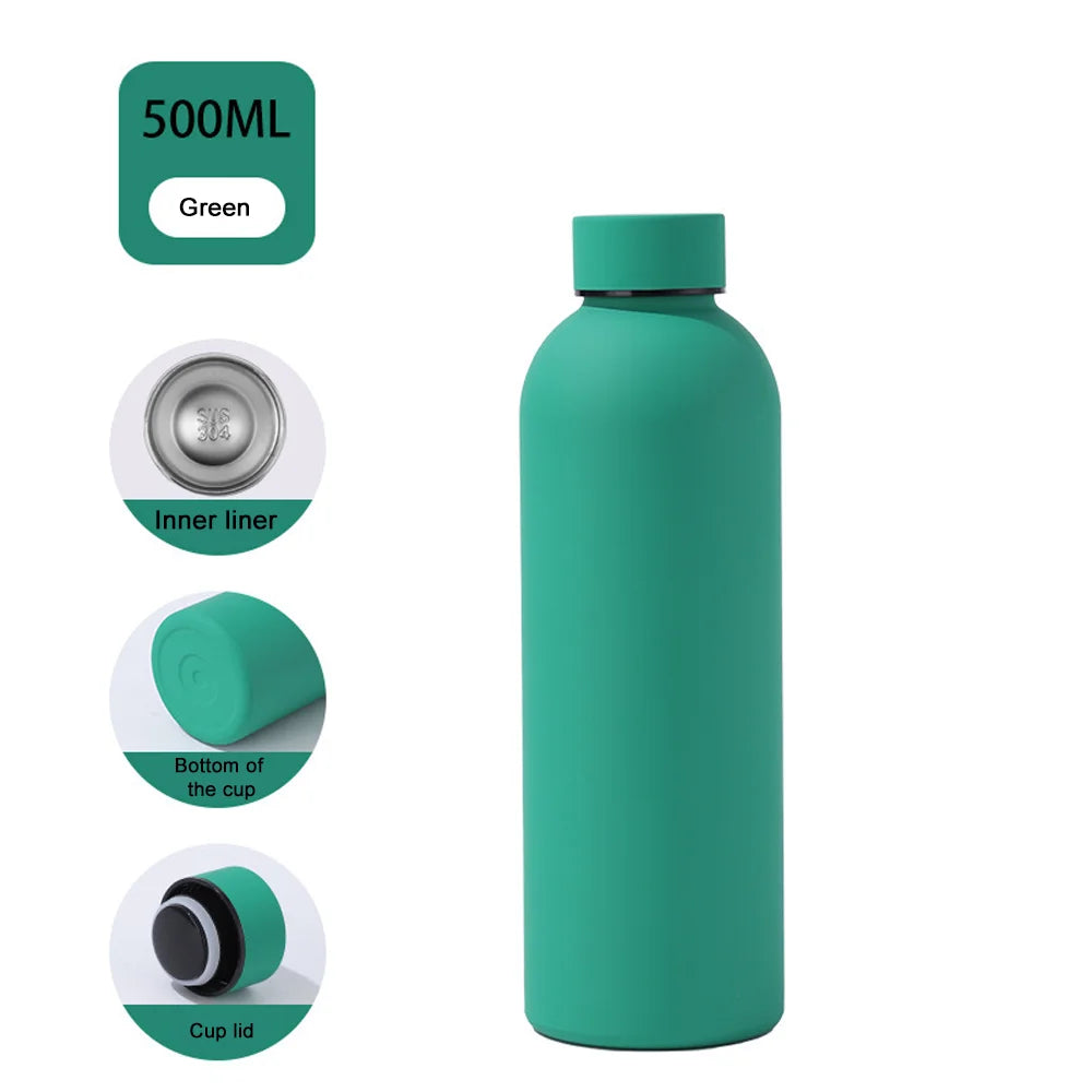 V1 - Signature Flask for every day